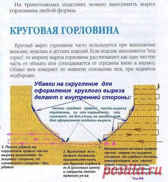 ВЯЗАНИЕ, Рукоделие, схемы по вязанию. Кулинария,