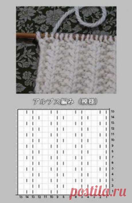 Strickdiagramm der Alpes-Stricken Alpen Muster und Stricken Arbeiten