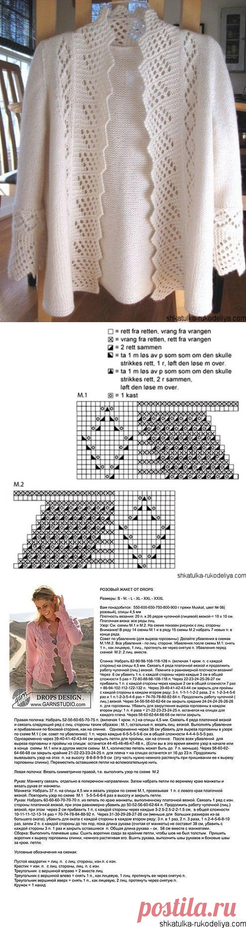 Жакет с ажурной каймой спицами. Схема вязания жакет спицами | Шкатулка рукоделия. Сайт для рукодельниц.