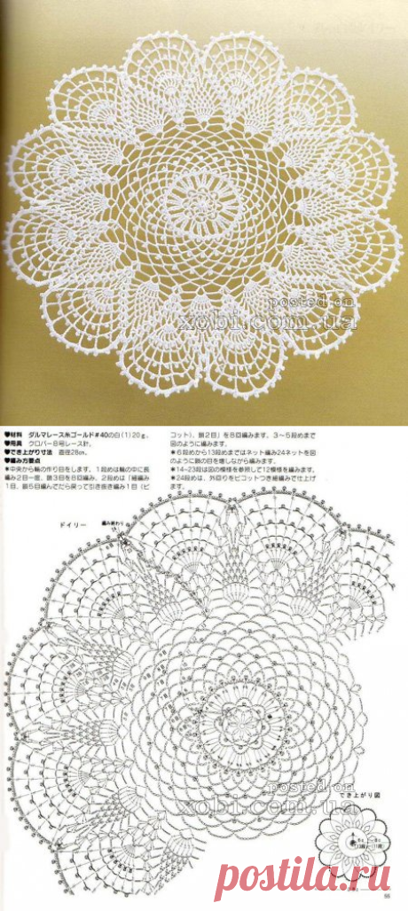 Lace Crochet Doily