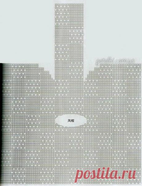 Простая подборка красивых вязанных моделей спицами. Идеи для опытных мастериц. Модель с Азиатским колоском с МК. | Ирина СНежная & Вязание | Яндекс Дзен