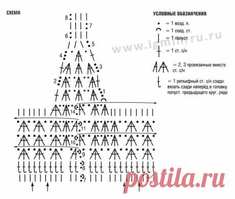 Цветочная корзинка во французском стиле. Крючок