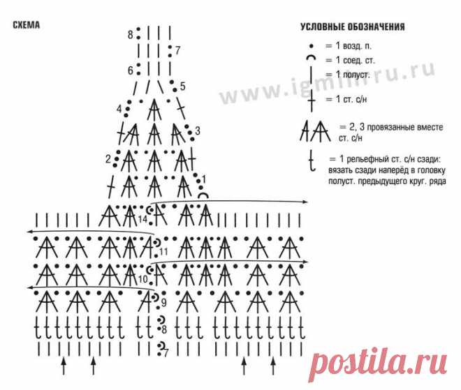 Цветочная корзинка во французском стиле. Крючок