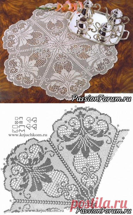 Салфетка с секторами филейным вязанием крючком