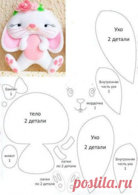 (4) Pinterest
