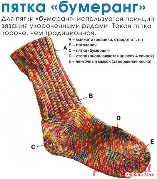 МК-онлайн по вязанию носков с мыска с пяткой - бумеранг. - Страна Мам