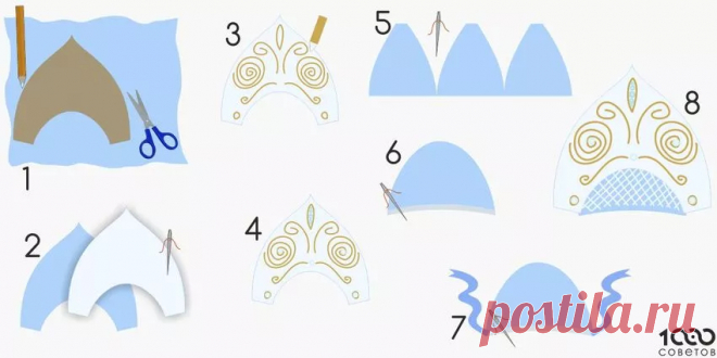 Кокошник своими руками: пошаговый мастер-класс