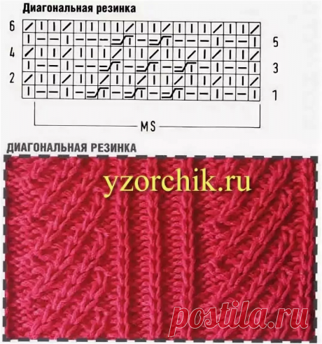 Не просто "резинка"! Разные узоры на основе "резинки" со схемами | Повязушки лайф | Яндекс Дзен