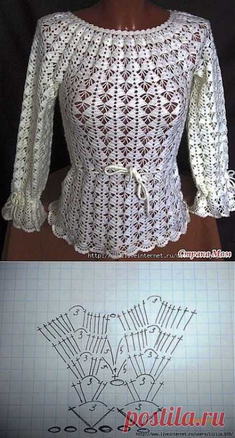 Пуловер с длинным рукавом.