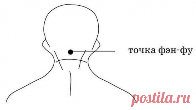 Домашняя аптечка