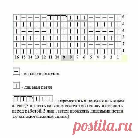 Hand-Knitted Vintage Style Baby Socks for 6-9 Months - Detailed Knitting Pattern Instructions