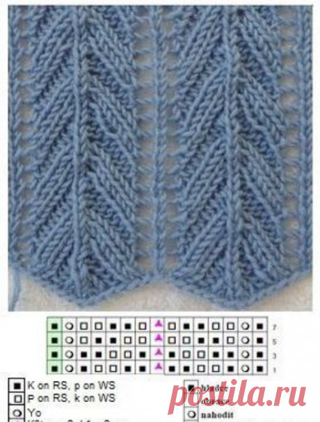 ПОДБОРКА КРАСИВЫХ УЗОРОВ СПИЦАМИ СО СХЕМАМИ №7 | Копилка узоров (Вязание спицами) | Дзен