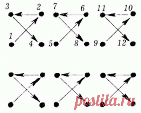 (+1) тема - Завораживающие буфы. Мастер-класс и схемы | РУКОДЕЛИЕ