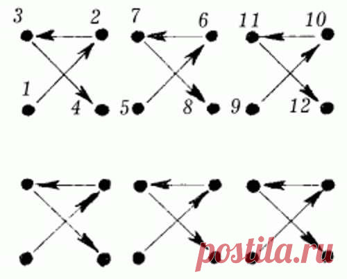 (+1) тема - Завораживающие буфы. Мастер-класс и схемы | РУКОДЕЛИЕ