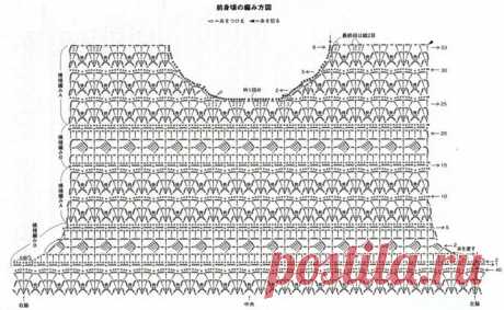 Актуальные модели от японских дизайнеров со схемами - настоящее искусство вязания крючком! | Вязалки Веселого Хомяка | Дзен