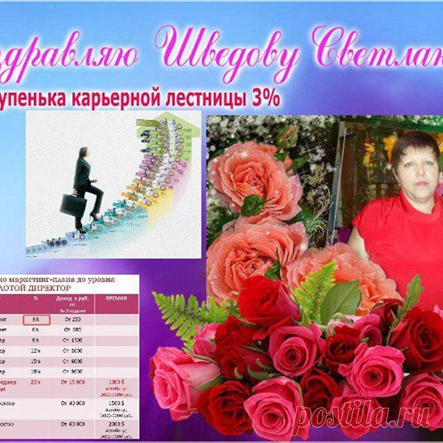 У нас каждый день новые достижения. Люди стремятся к лучшей жизни)) Похвально. 🔆  #Интернет  #орифлейм  #успех  #работа  #Ивдель #проект  #доход  #Екатеринбург  #сегодня  #продукция  #витамины  #ОльгаВоробьева  #вэлнэс #бизнес  # здоровье  #еда  #день  #утро  #подарки  #макияж  #онлайн