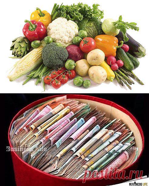 Одноклассники