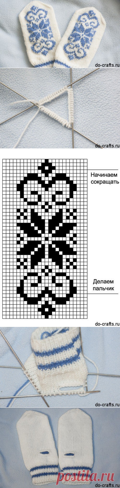 Как вязать варежки спицами. Мастер-класс