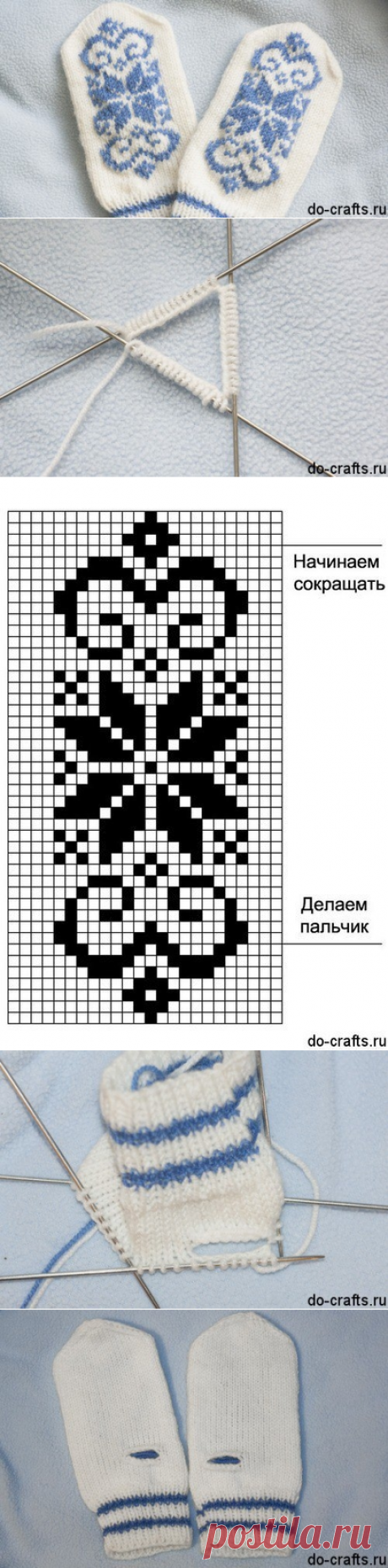 Как вязать варежки спицами. Мастер-класс