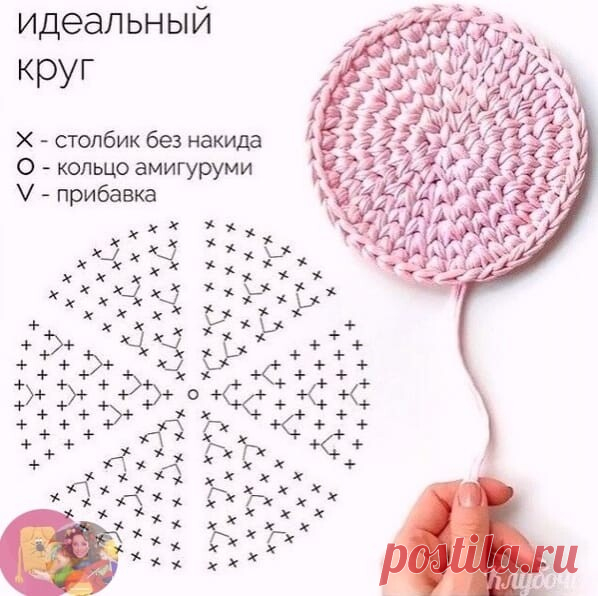 ..в копилочку!!!) ..скоро сезон беретов - пригодится!!!))