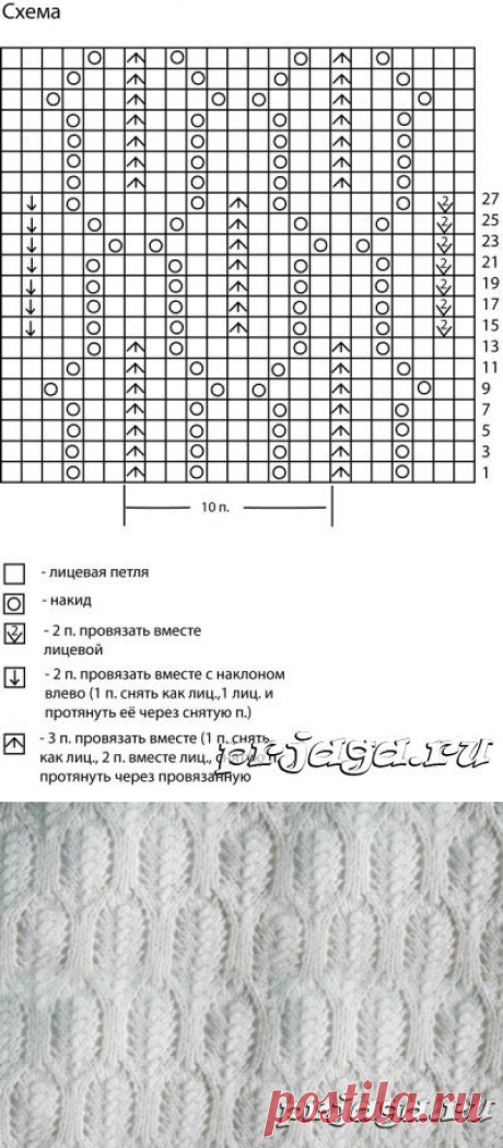 Узор «Колоски» спицами
