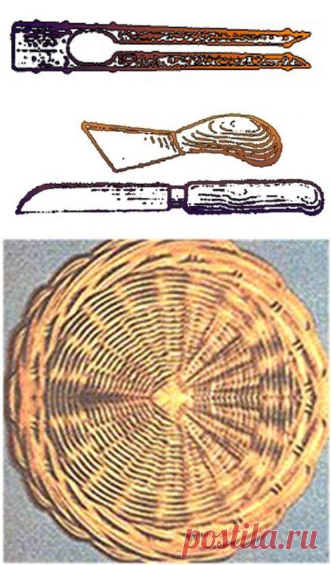 Лозоплетение — модная техника декора | ibud.ua