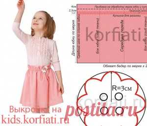 Выкройки детской одежды. Школа Шитья Анастасии Корфиати