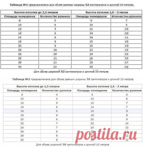 (2) Одноклассники