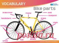 Bicycle parts vocabulary lesson