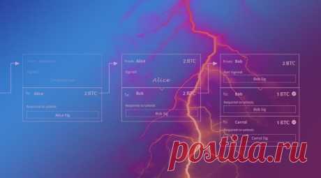 Lightning Network: все технические детали · ♥ · Галактический Союз Сил Света