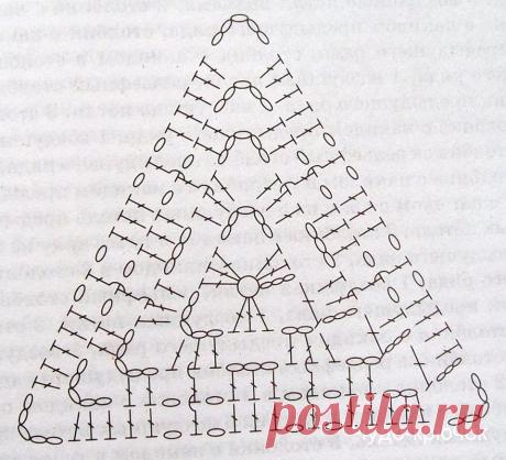 треугольник крючком схема и описание — Яндекс: нашлось 6 млн результатов
