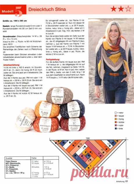 MaschenStyle Herbst-Winter 2020|2021