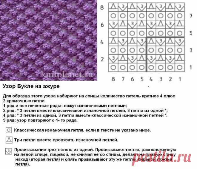 узоры спицами со схемами простые и красивые — Яндекс: нашлось 426 тыс. результатов
