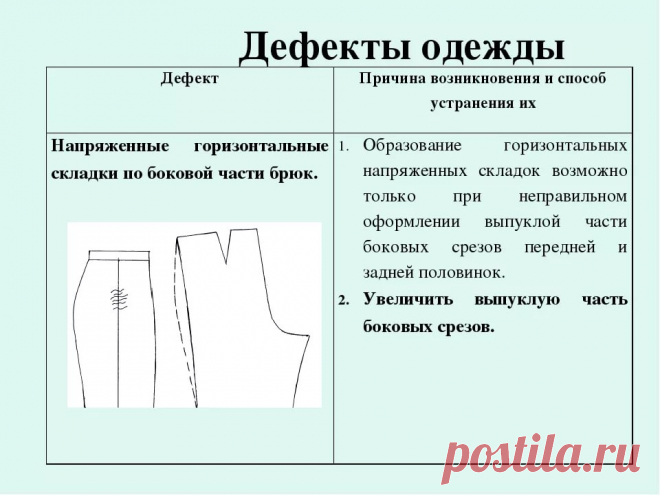 провисание задних частей брюк: 2 тыс изображений найдено в Яндекс.Картинках