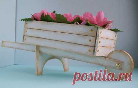 Фотографии на стене сообщества – 48 208 фотографий