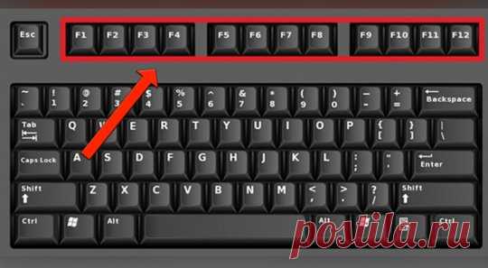 იცოდით რისთვის არსებობს კლავიატურაზე ღილაკების ზედა მხარე?