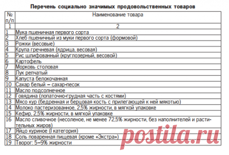 Усть-Каменогорск Спрос небольшой