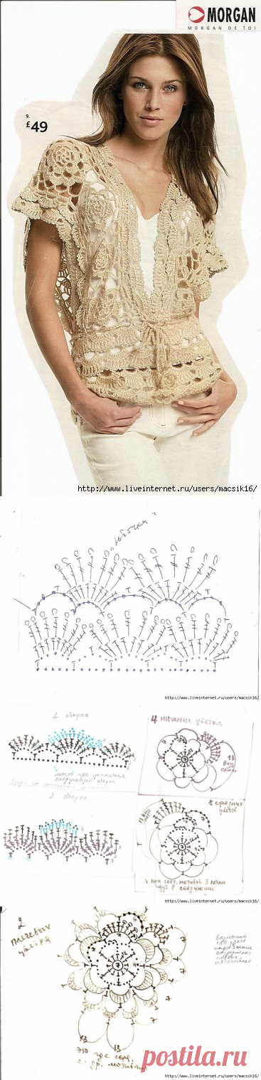 Тот самый жилет

в дополнение к общему посту с ли.ру - схемы с осинки