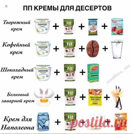 КРЕМЫ ДЛЯ ДЕСЕРТОВ Творожный крем=Мягкий творог - 300гр=Сах зам - по вкусу=Творог из брикета - 50-70 гр=Желатин 2 ч л с горкой⠀Смешать творог и сахзам, взбить миксером. Потихоньку добавить растворенный в 5 ст ложках воды желатин,еще раз хорошо взбить.⠀=Кофейный крем=мягкий творог – 400 г=заменитель сахара...