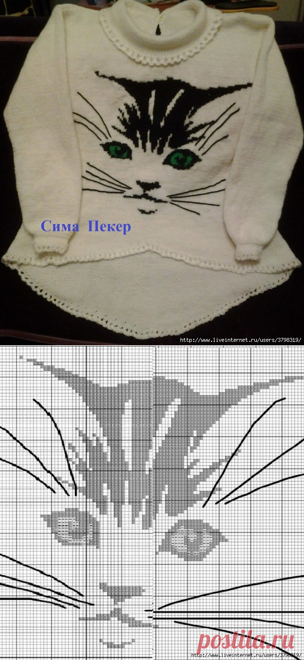 Туничка для внучки.