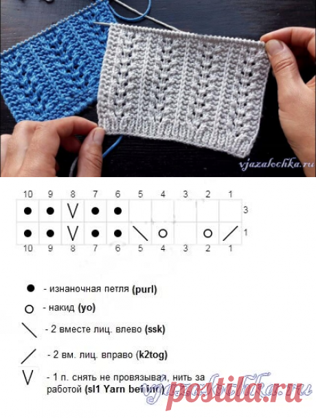 Шикарный узор "Ажурные полосы" спицами.