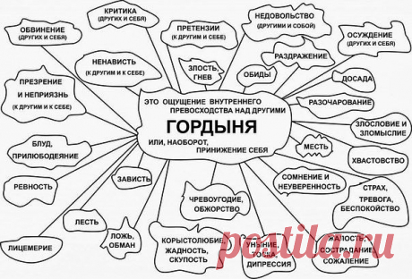 (45) Одноклассники