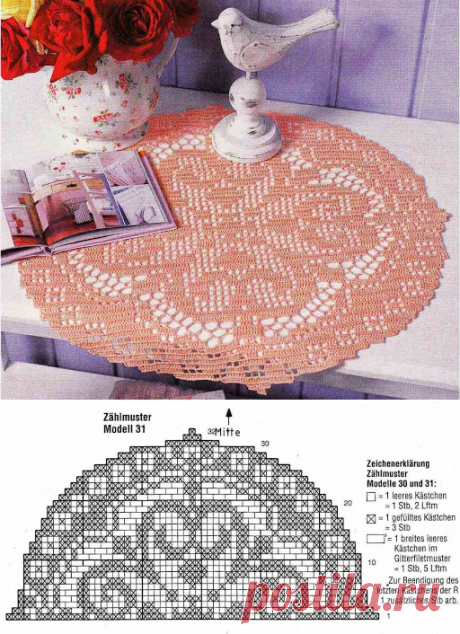 Почти круглая салфетка, 50 на 52 см