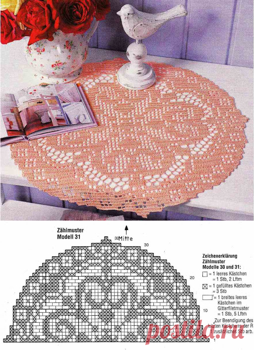 Почти круглая салфетка, 50 на 52 см