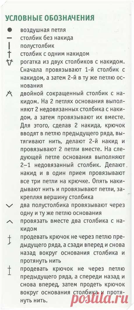 Урок № 1 Основные понятия вязания прихватки крючком для начинающих | Блог Галины Шпак|Мастер-классы по рукоделию