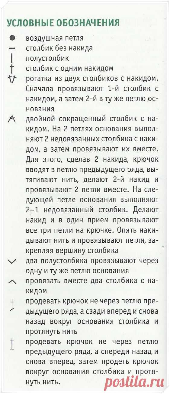Урок № 1 Основные понятия вязания прихватки крючком для начинающих | Блог Галины Шпак|Мастер-классы по рукоделию