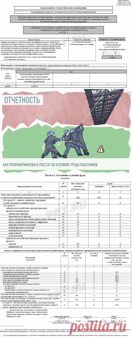 Образец заполнения формы 1-Т условия труда в статистику в 2022 году