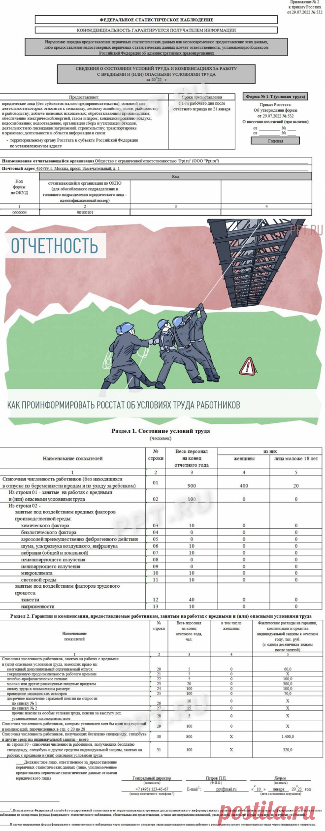 Образец заполнения формы 1-Т условия труда в статистику в 2022 году
