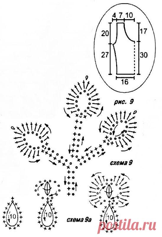 розовый Этюд