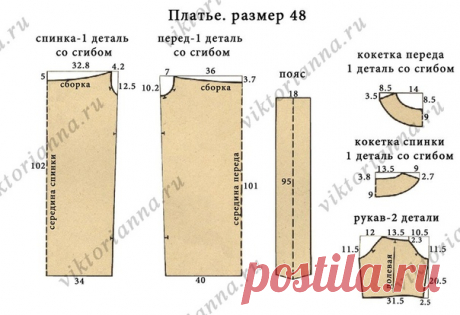 Платье на кокетке с поясом (выкройка – схема)

Название фасона: платье на кокетке с поясом

Из истории фасона: для моды 50-х годов были характерны изящные силуэты, женственные фасоны и изысканные модели. Создаваемые в этом период и западными, и советскими дизайнерами платья пытались отразить нежную, утонченную и чувственную женскую природу. Таким образом находила выход грусть и тоска послевоенного периода. Модельеры снова начали рисовать подчеркнуто женственные наряды, пол...